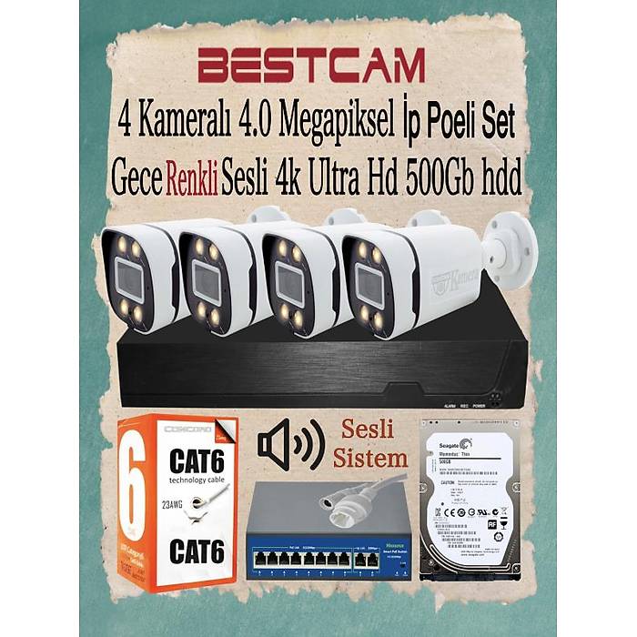 Nvr Poe Kit ( İP ) 4 Kameralı Hazır Tak Çalıştır Set